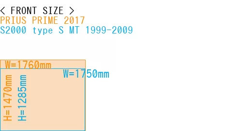 #PRIUS PRIME 2017 + S2000 type S MT 1999-2009